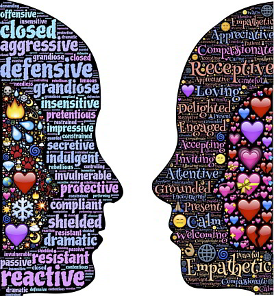 Behavioral Mirrors of Relationship